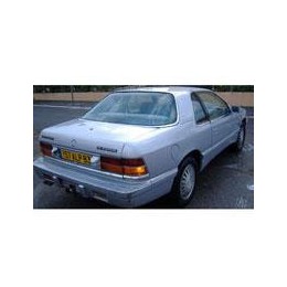 Kit film solaire prédécoupé Chrysler LeBaron coupé 2 portes (1987 - 1995)