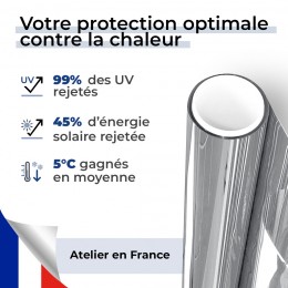 Filtre anti infrarouge pour simple vitrage transparence conservée - champagne