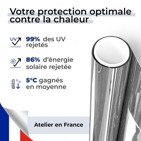 Film solaire anti chaleur pour double vitrage meilleure performance - alu foncé et noir foncé