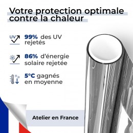 Film solaire anti chaleur pour double vitrage meilleure performance - alu foncé et noir foncé