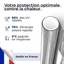 Film anti chaleur repositionnable pour velux - alu foncé