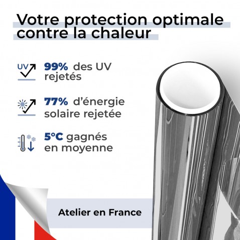 Film anti chaleur pour velux - gris fumé