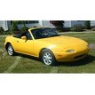 Kit film solaire Mazda MX-5 (1) Cabriolet 2 portes (1990 - 1998)