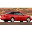 Kit film solaire Mercedes-Benz CLK (1) Cabriolet 2 portes (1997 - 2003)