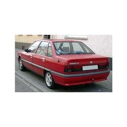 Kit film solaire Renault R 21 (1) Berline 4 portes (1986 - 1995)