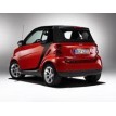 Kit film solaire Smart ForTwo (2) Cabriolet 2 portes (2007 - 2015)