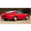 Kit film solaire Toyota Supra (5) Coupe 3 portes (1993 - 2002)